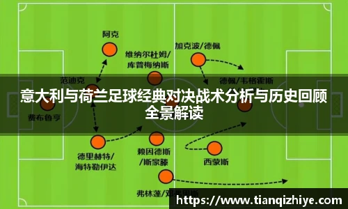 意大利与荷兰足球经典对决战术分析与历史回顾全景解读